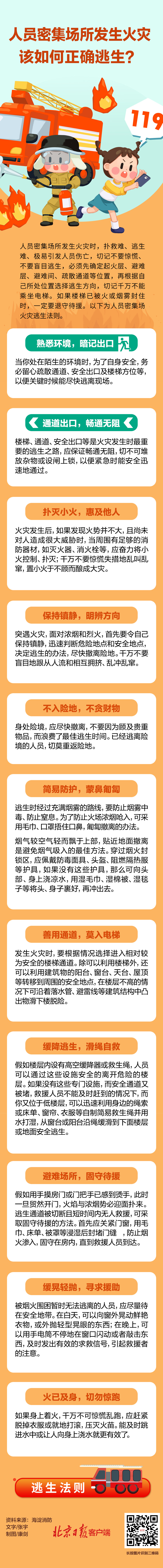 一图读懂丨人员密集场所产生火警，，，该若何正确逃生？