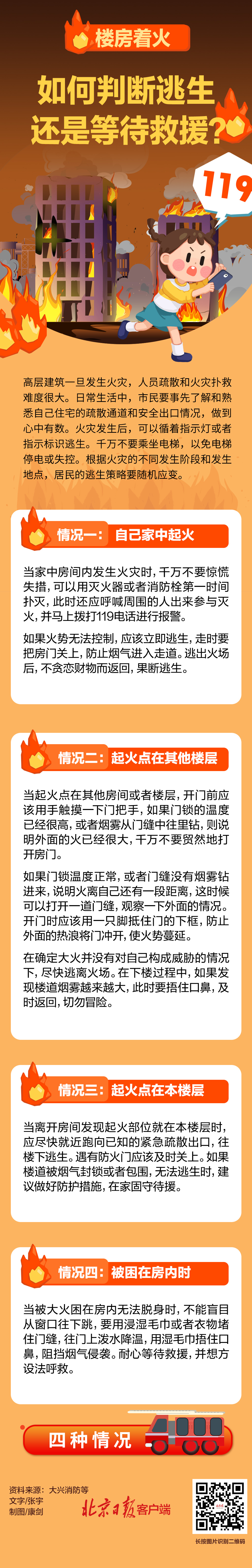 一图读懂丨楼房着火，若何判断逃生还是期待接济？？