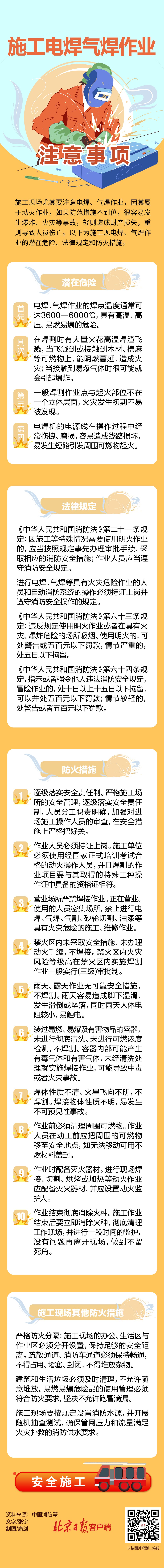 施工电焊气焊作业，，若何防火防爆？？一图读懂