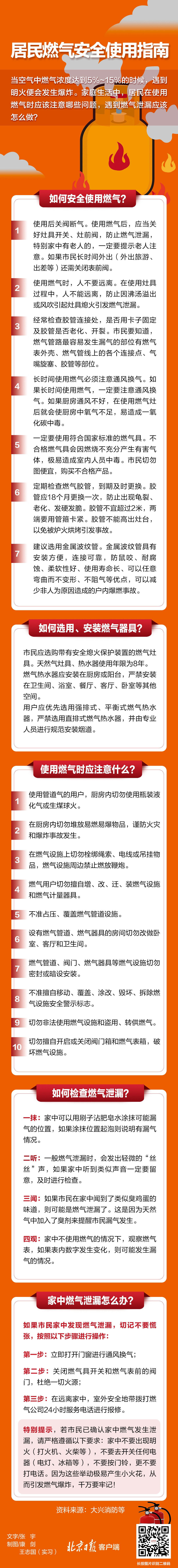燃气安全使用指南来了，若何查抄泄漏？？一图读懂