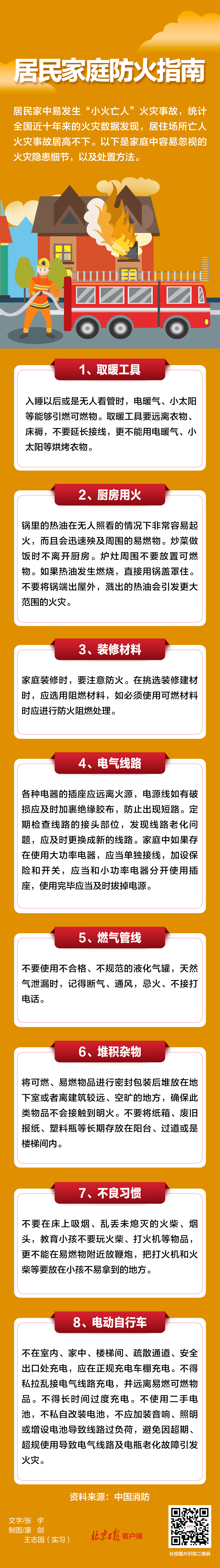 家庭防火指南来了！！！这些细节最易被忽视，，，一图读懂