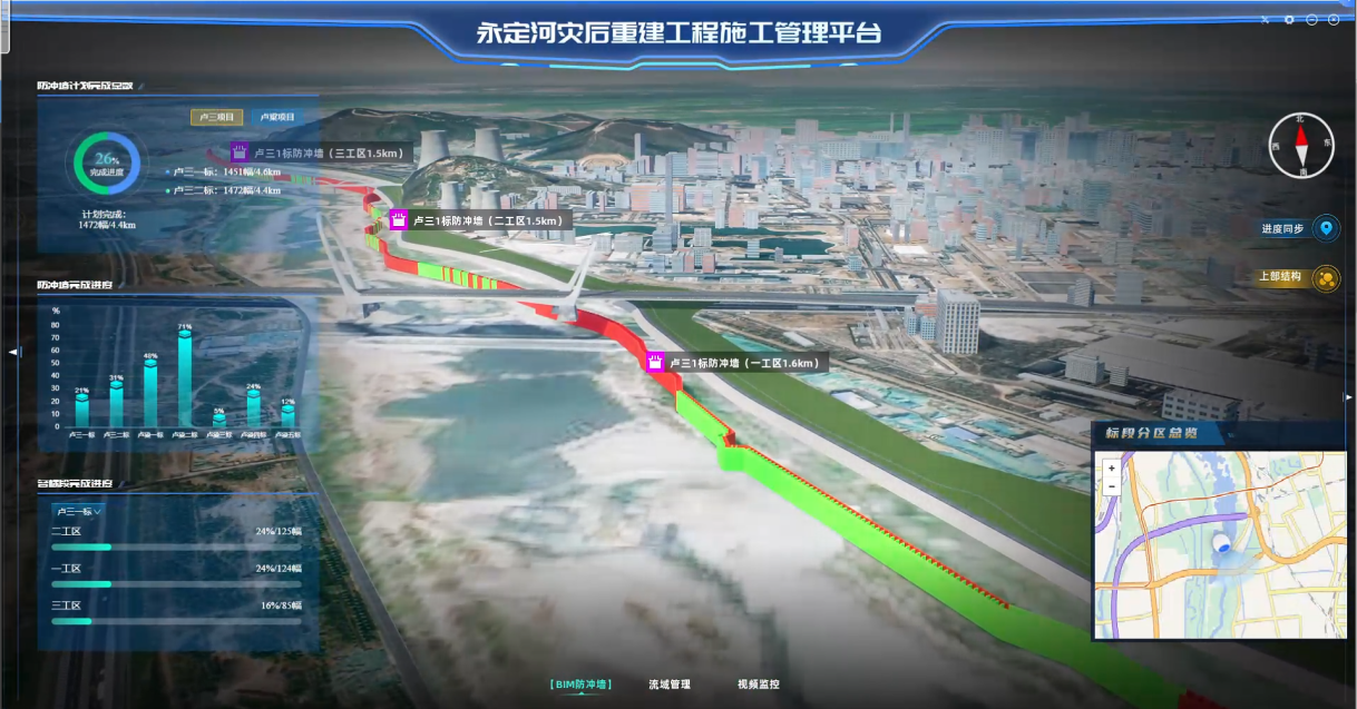 伟德国际1949官网灾后复原重建亮新招：：地下防冲墙BIM可视化平台精准切脉攻坚进度