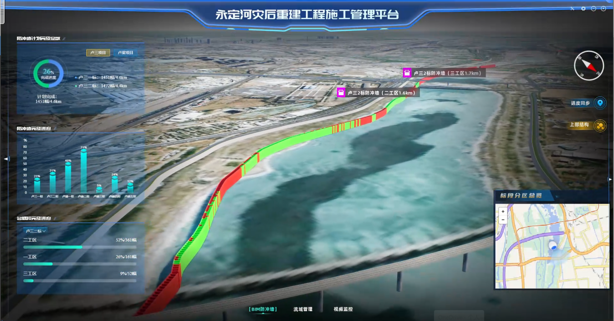 伟德国际1949官网灾后复原重建亮新招：：地下防冲墙BIM可视化平台精准切脉攻坚进度