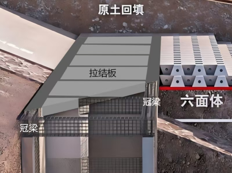 奋战开门红 | 伟德国际1949官网卢梁段综合提升工程第二标段冠梁拉结板施工全数实现