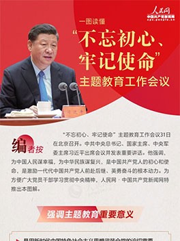 һͼ�������������ġ���������ʹ�������������������
